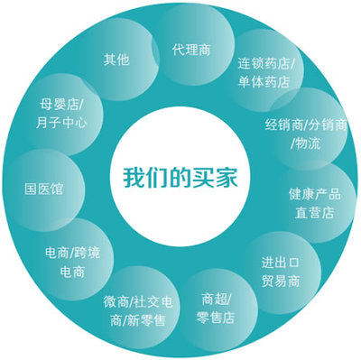 HMD医疗器械展丨2022年中盛典 招展进度条持续加载中，医疗器械代理与销售新机遇