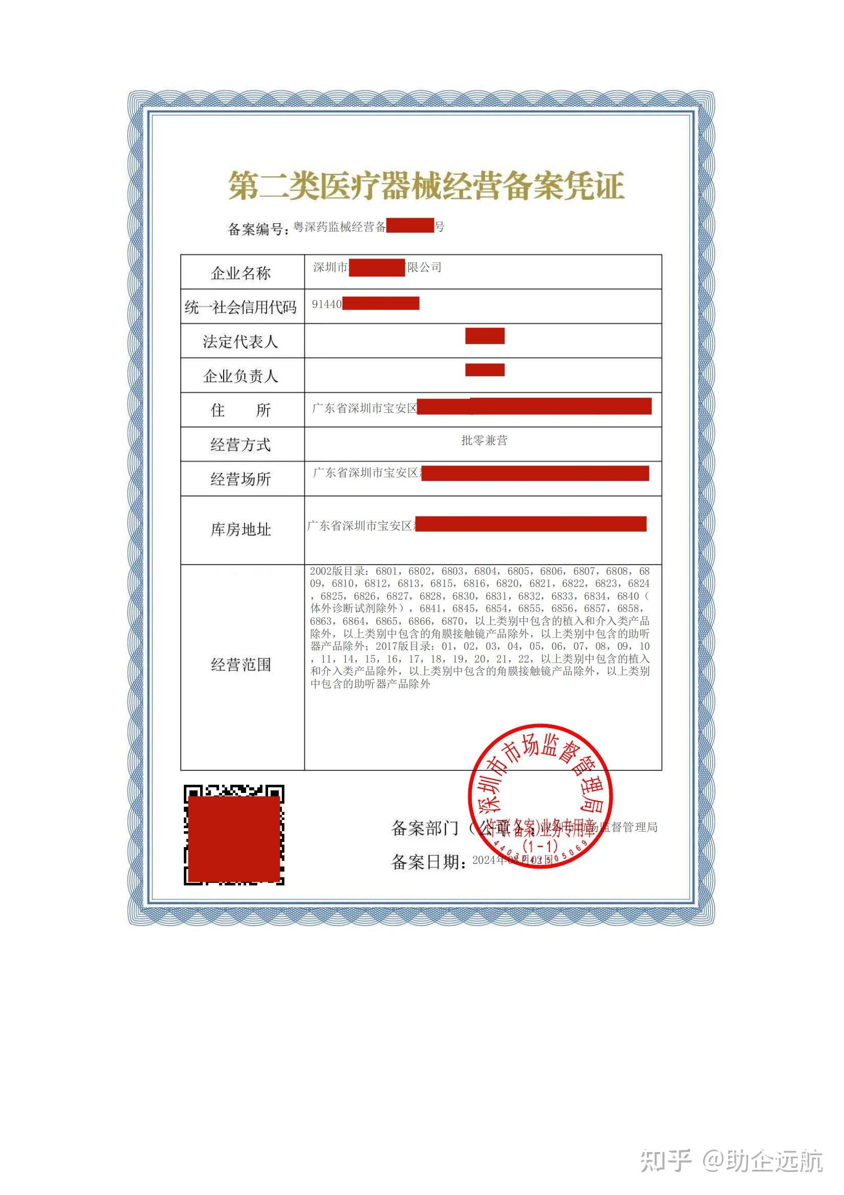 二类医疗器械证代理办理费用解析与经营模式探讨