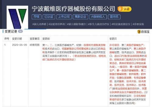 宁波戴维医疗器械股份拓宽业务版图，新增二类医疗器械生产与代理销售经营范围